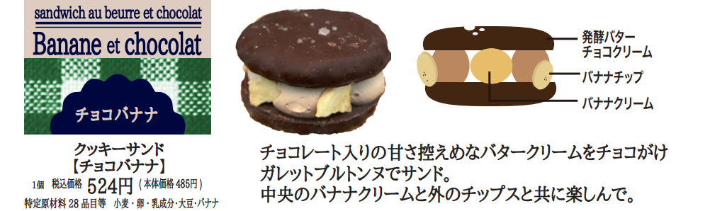 クッキーサンド・チョコバナナ
